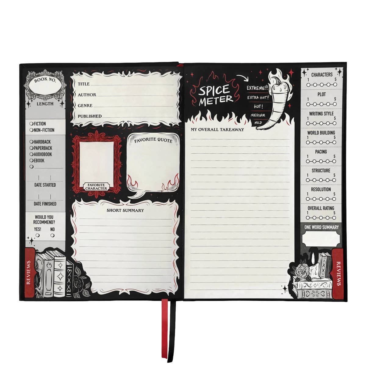 A Little Wicked Reading Journal (Original Artwork) for Readers