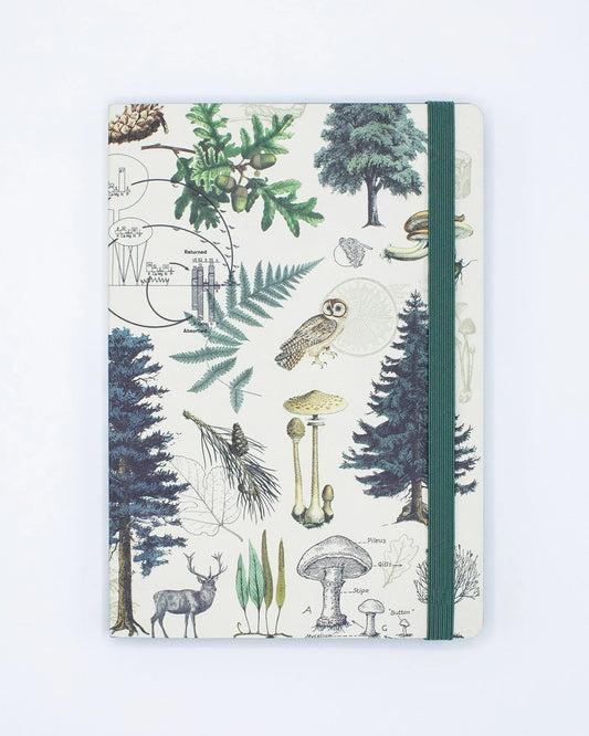 Cognitive Surplus Analysis A5 Softcover Notebook: Forest