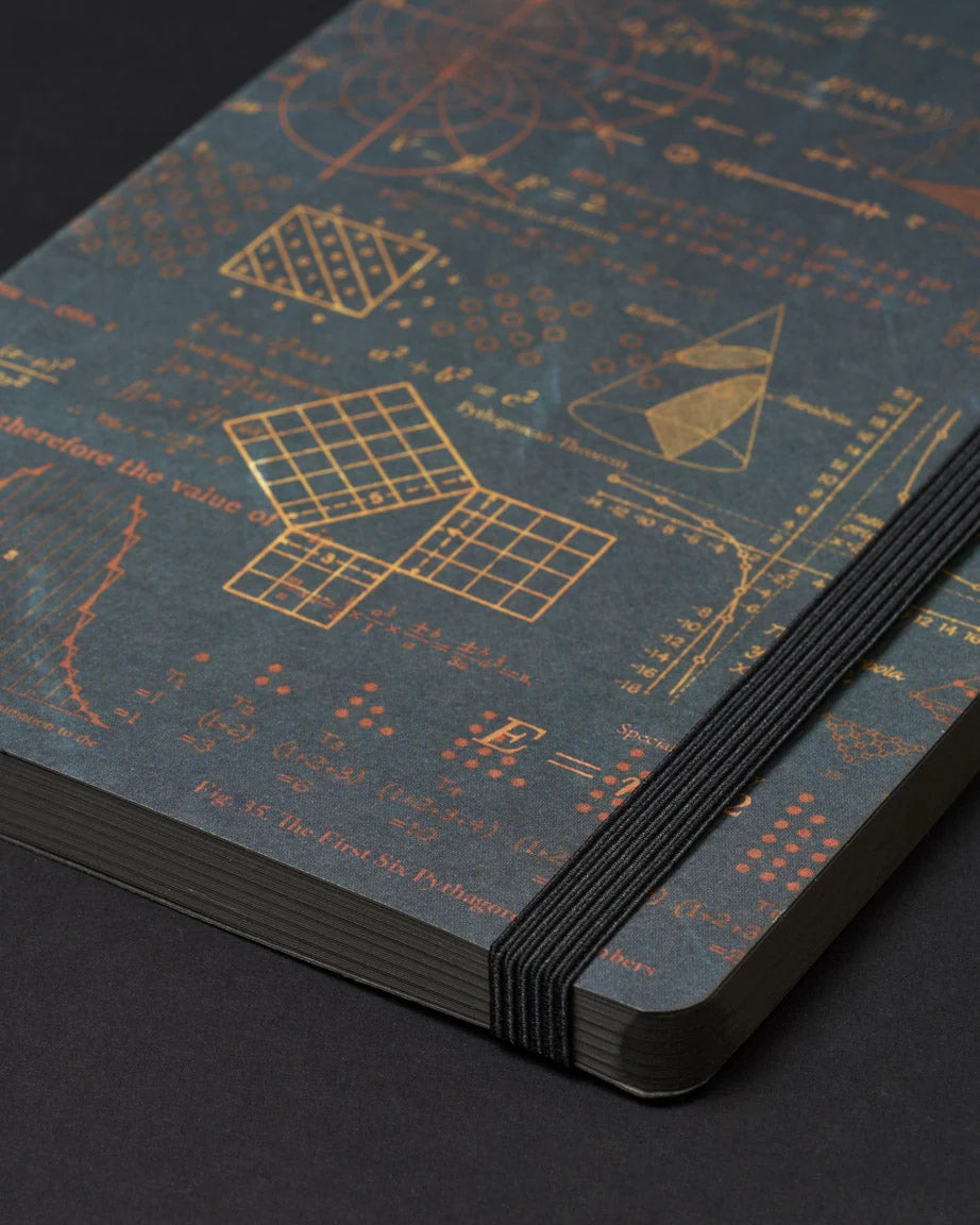 Cognitive Surplus Dark Analysis A5 Softcover Notebook: Equations That Changed the World