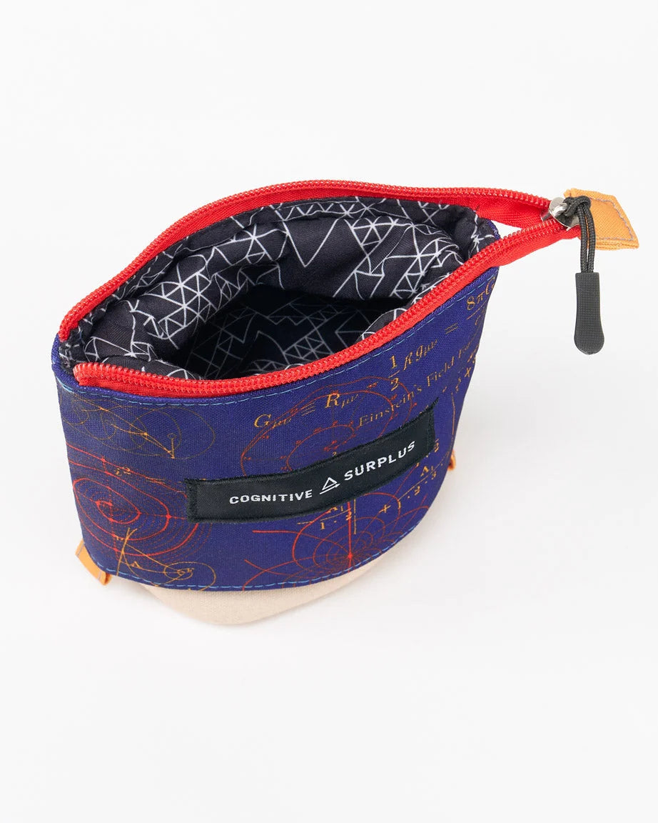 Cognitive Surplus Zipper Case Telescoping: Equations That Changed the World